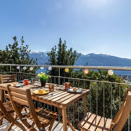 View And Relaxation, Locarno